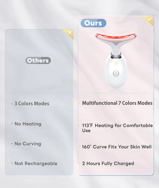 7 Color Light Based Multifunctional Facial Massager, Face Massager Tool for Skin Care at Home, Glossy White Anti Spier