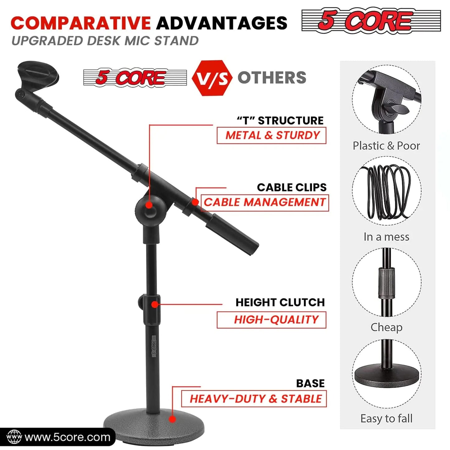 5Core Round Base Desktop Mic Stand Universal Desk Microphone Holder Table Top Stands BLACK Anti Spier