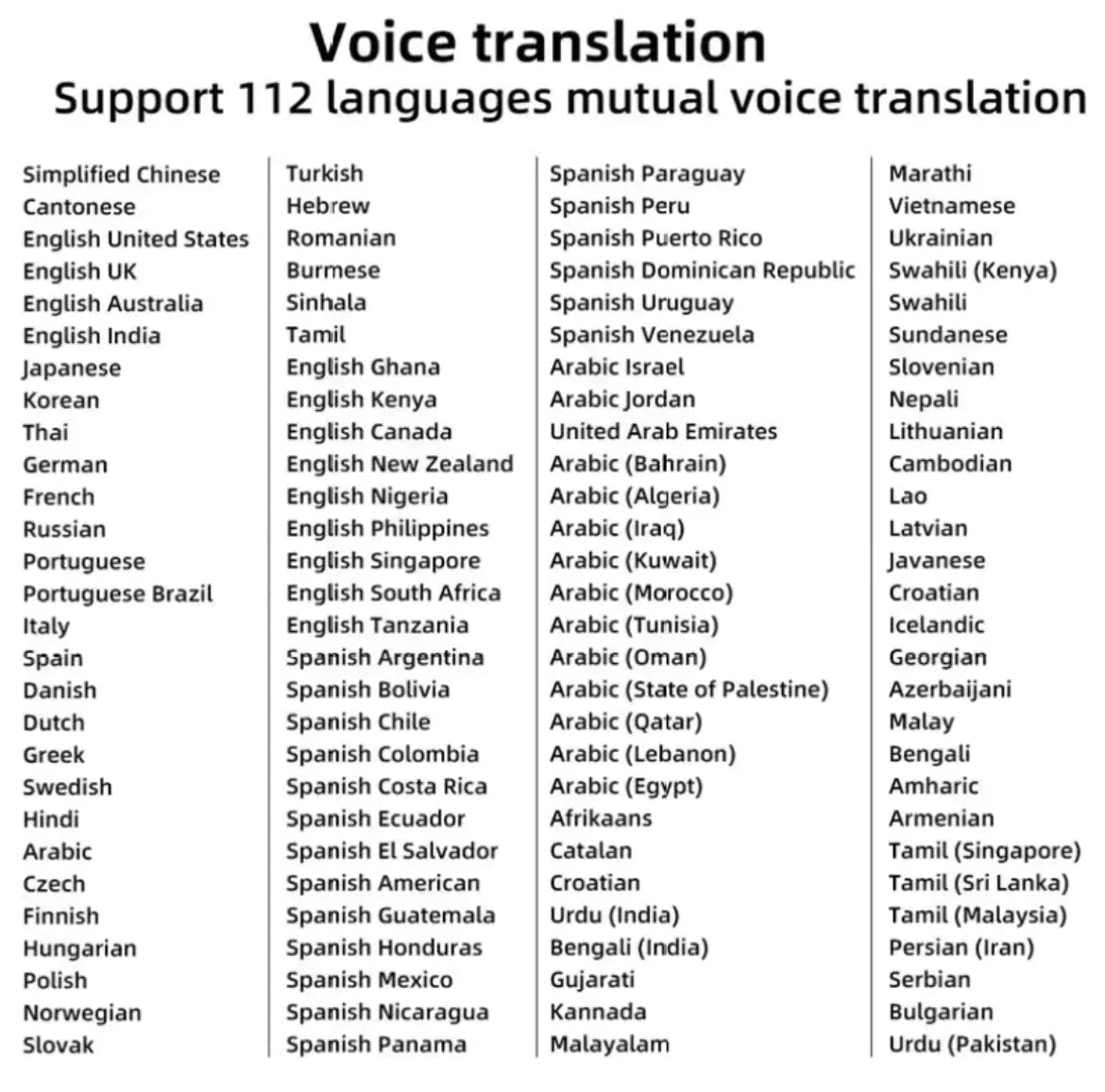 International Multi-Language Scanning Translation Pen Anti Spier