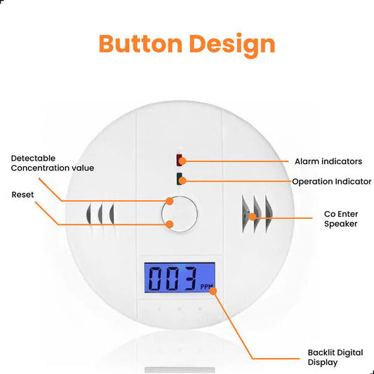LCD Combination CO Carbon Monoxide Detector Anti Spier