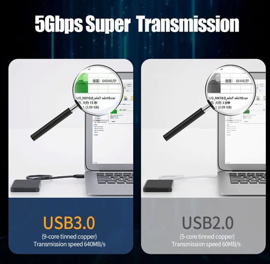 USB 3.0 A Male to A Male Cable Data Transfer Super Speed Power Charger Metal 6FT Anti Spier