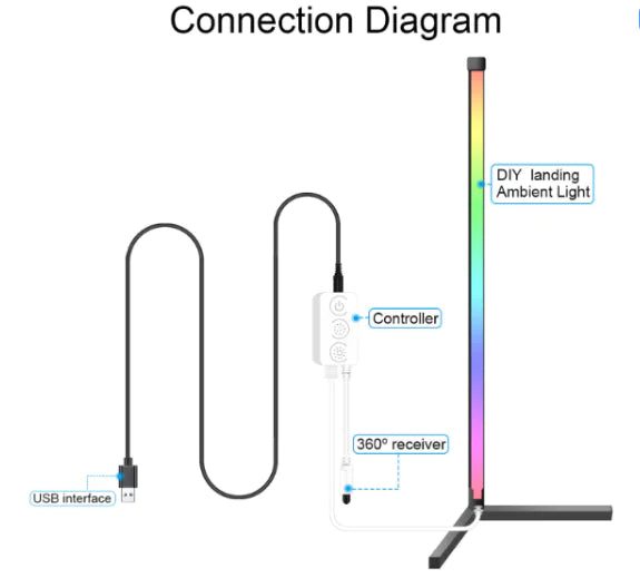 Symphony RGB Smart Corner Floor Lamp with Bluetooth & App Control Anti Spier