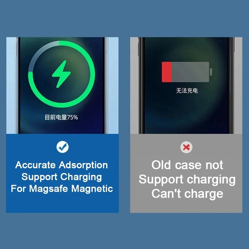 Magnetic Wireless Charging Case Anti Spier