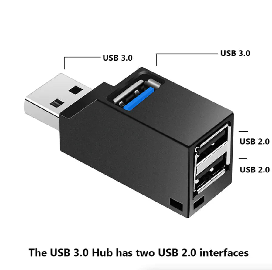 2 Pcs 3 Port USB 3.0 Hub Portable High Speed Splitter Box For PC Notebook Laptop Anti Spier