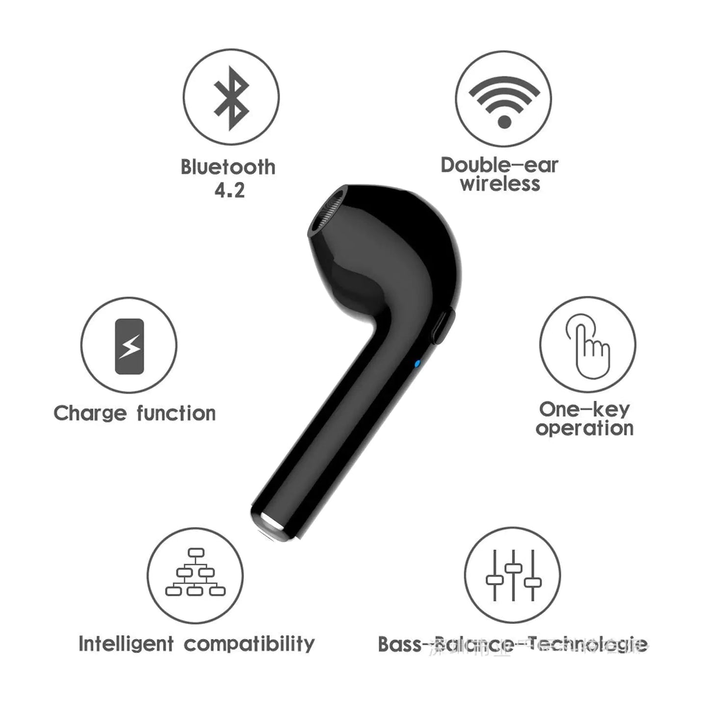 Dual Chamber Wireless Bluetooth Earphones With Charging Box Anti Spier