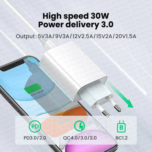 Original PD 30W Charger Adapter Anti Spier
