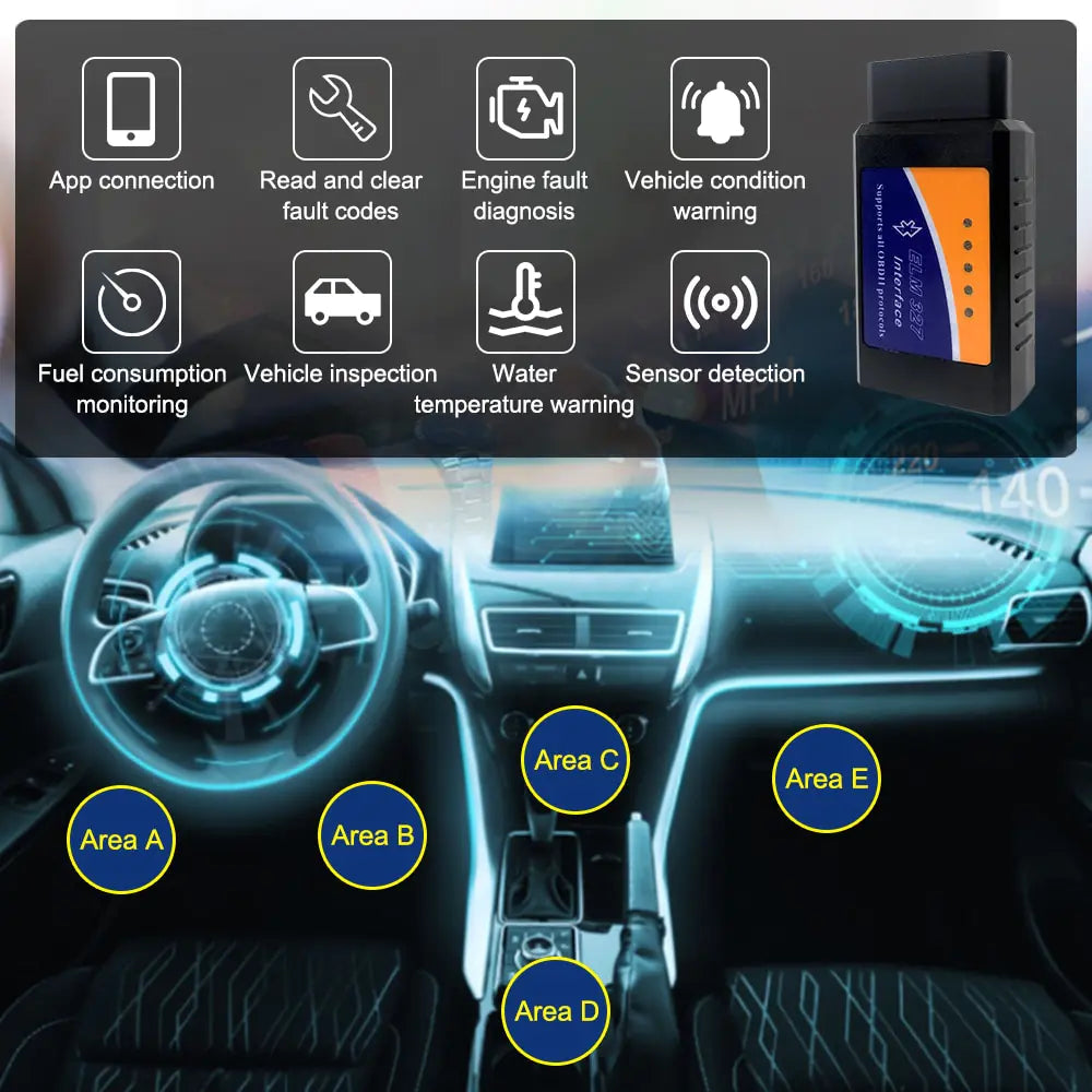 OBD2 Scanner Auto Diagnostic Detector Code Anti Spier