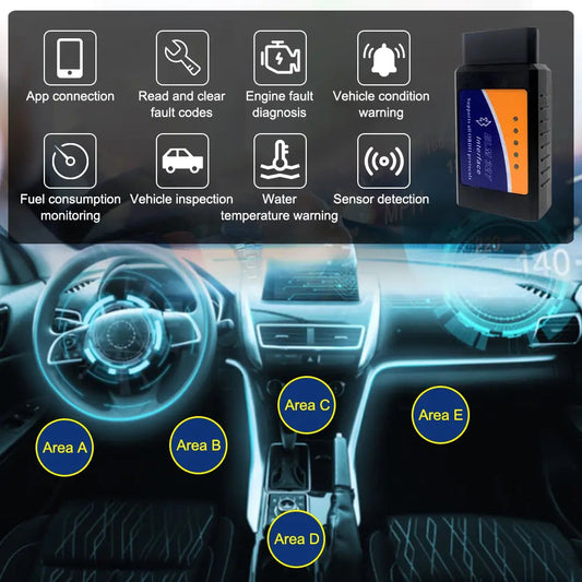 OBD2 Scanner Auto Diagnostic Detector Code Anti Spier