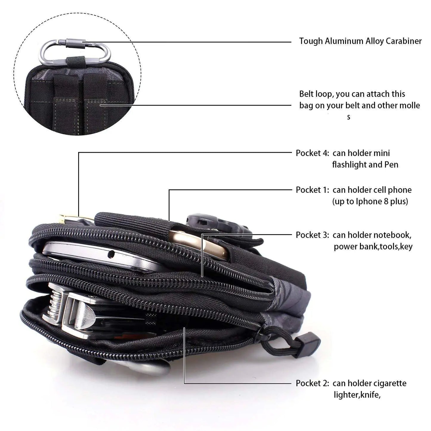 Compact Multi-Purpose Gadget Pouch Waist Bag - Anti Spier