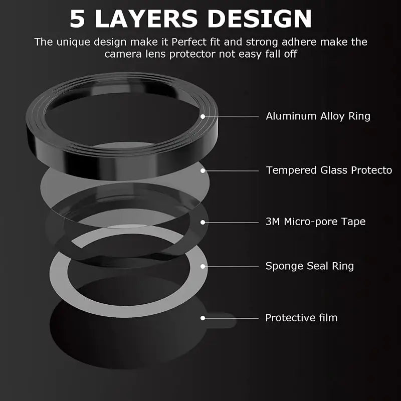 Camera Lens Protector Anti Spier