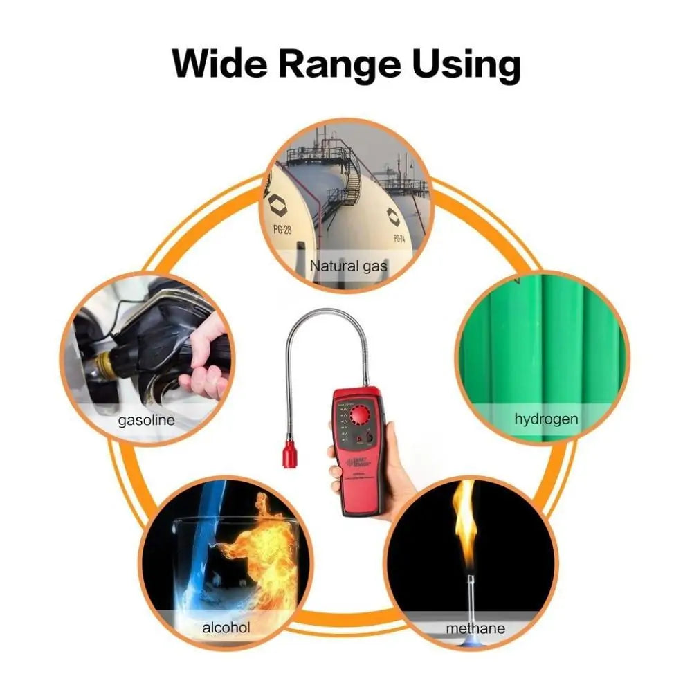 Combustible Gas Leakage Detector Anti Spier