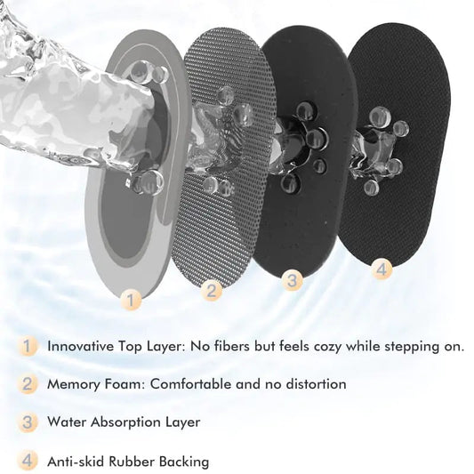 Quick Drying Carpet Non-Slip Floor Mat Anti Spier