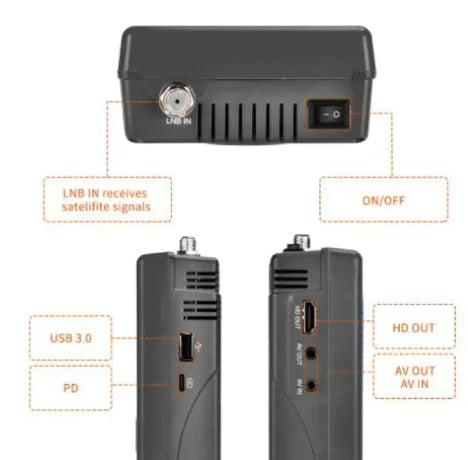 Satellite Meter Finder Anti Spier