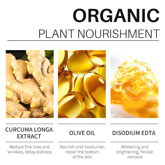 Turmeric Clay Mask Hydrating Moisturizing Anti Spier