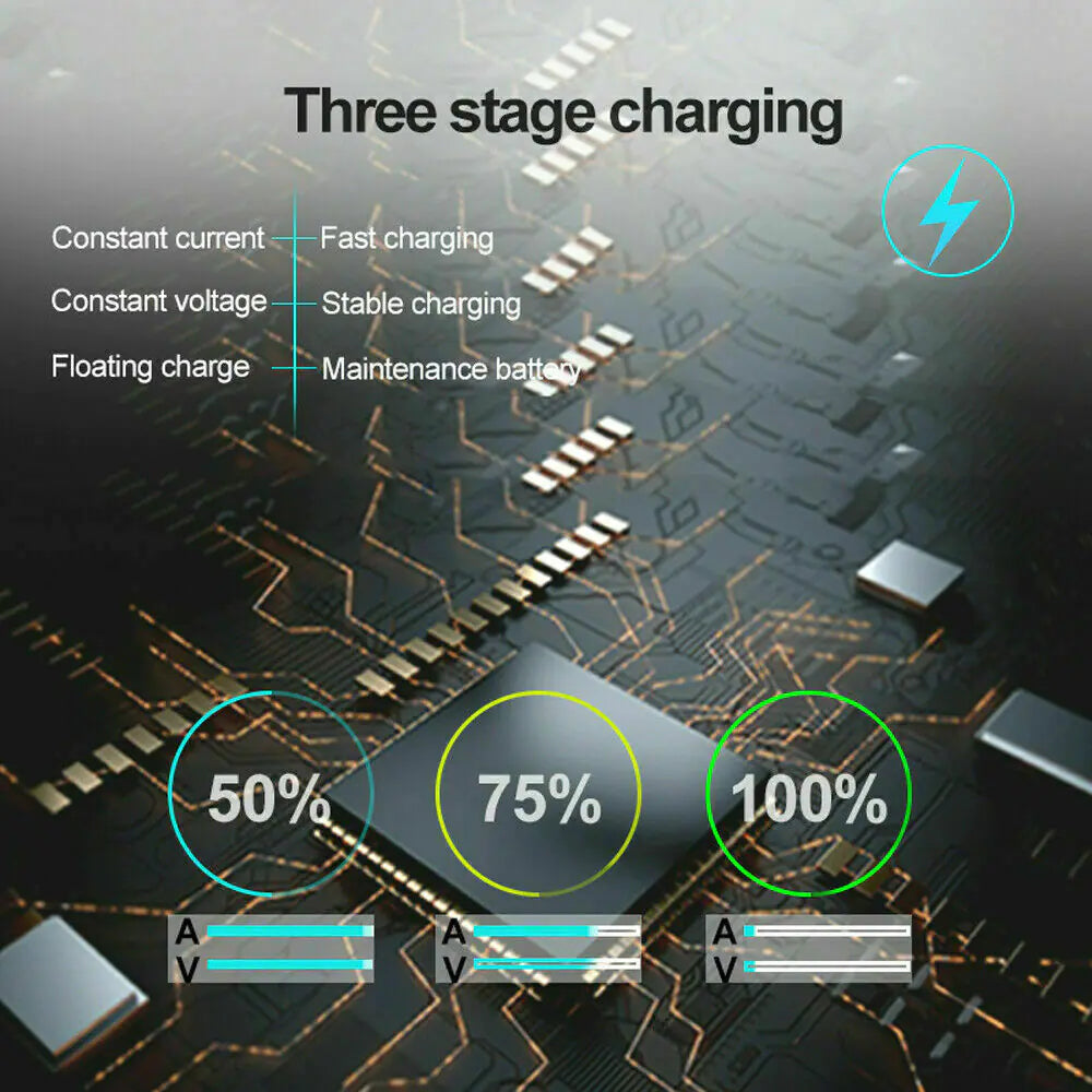 1500mAh Automatic Smart Battery Charger 12V Portable Car Auto Trickle Maintainer Anti Spier