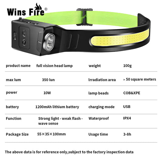Full Vision Head Lamp Anti Spier