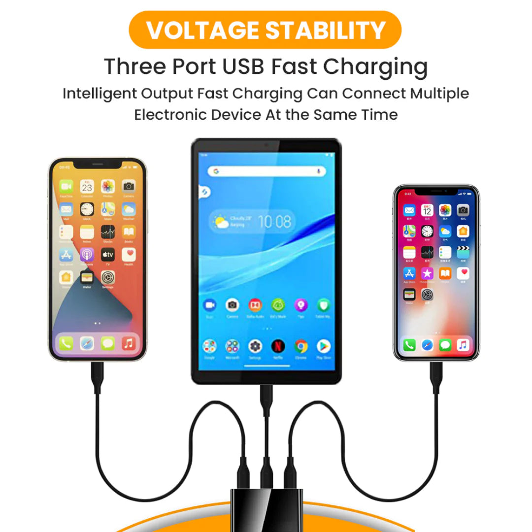 Fast Charge 3.0 USB Hub Wall Charger Anti Spier