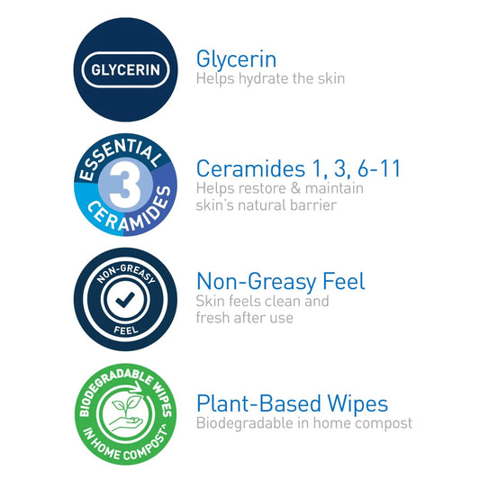 CeraVe Hydrating Facial Cleansing Makeup Remover Wipes| Plant Based Face Biodegradable in Home Compost| Wash Cloth| Suitable for Sensitive Skin| Fragrance-free Non-comedogenic| 25 Count Anti Spier