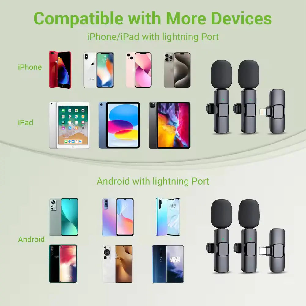 Wireless Stereo Lavalier Mini Lapel Smart Phone Microphone For Video Audio Anti Spier