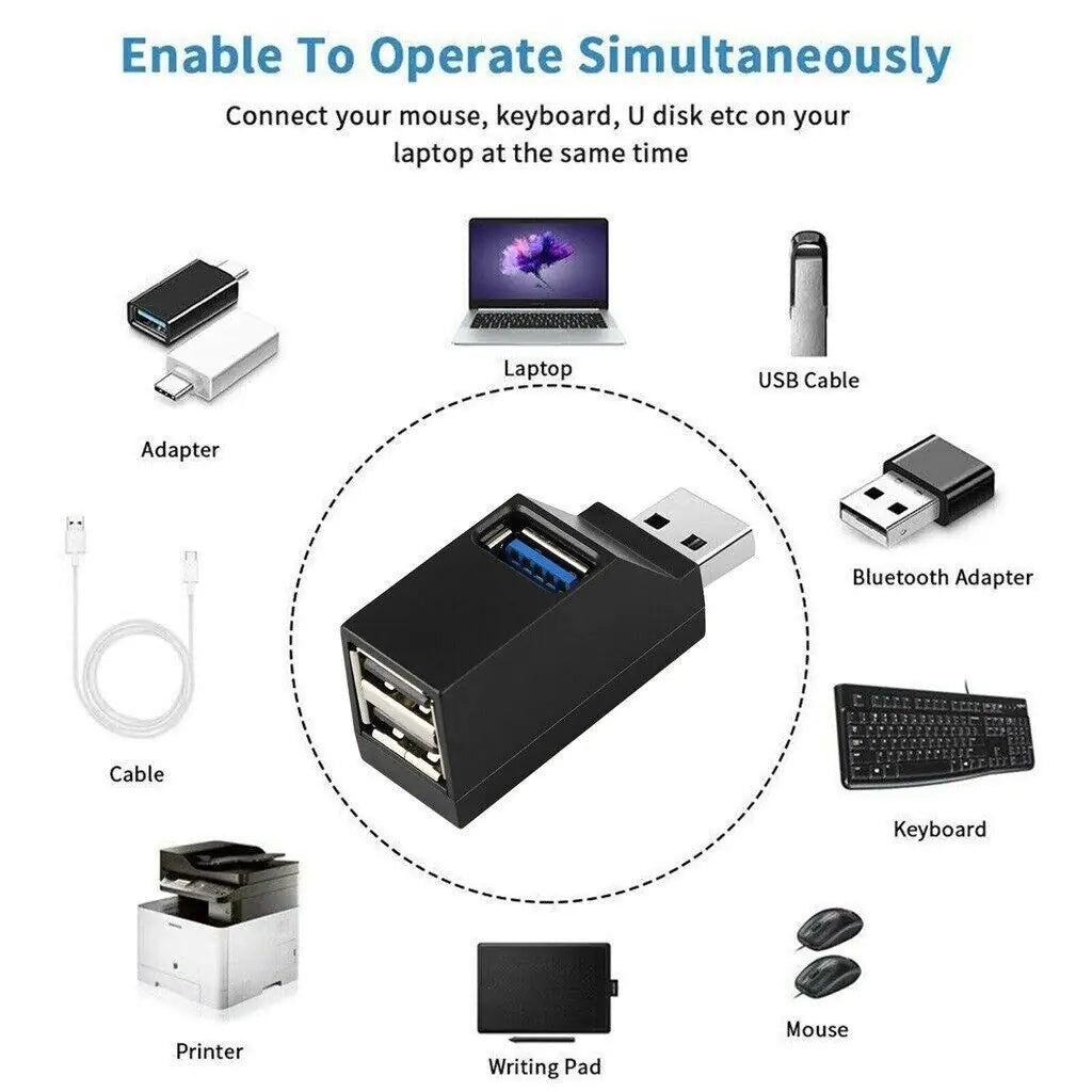 2 Pcs 3 Port USB 3.0 Hub Portable High Speed Splitter Box For PC Notebook Laptop Anti Spier