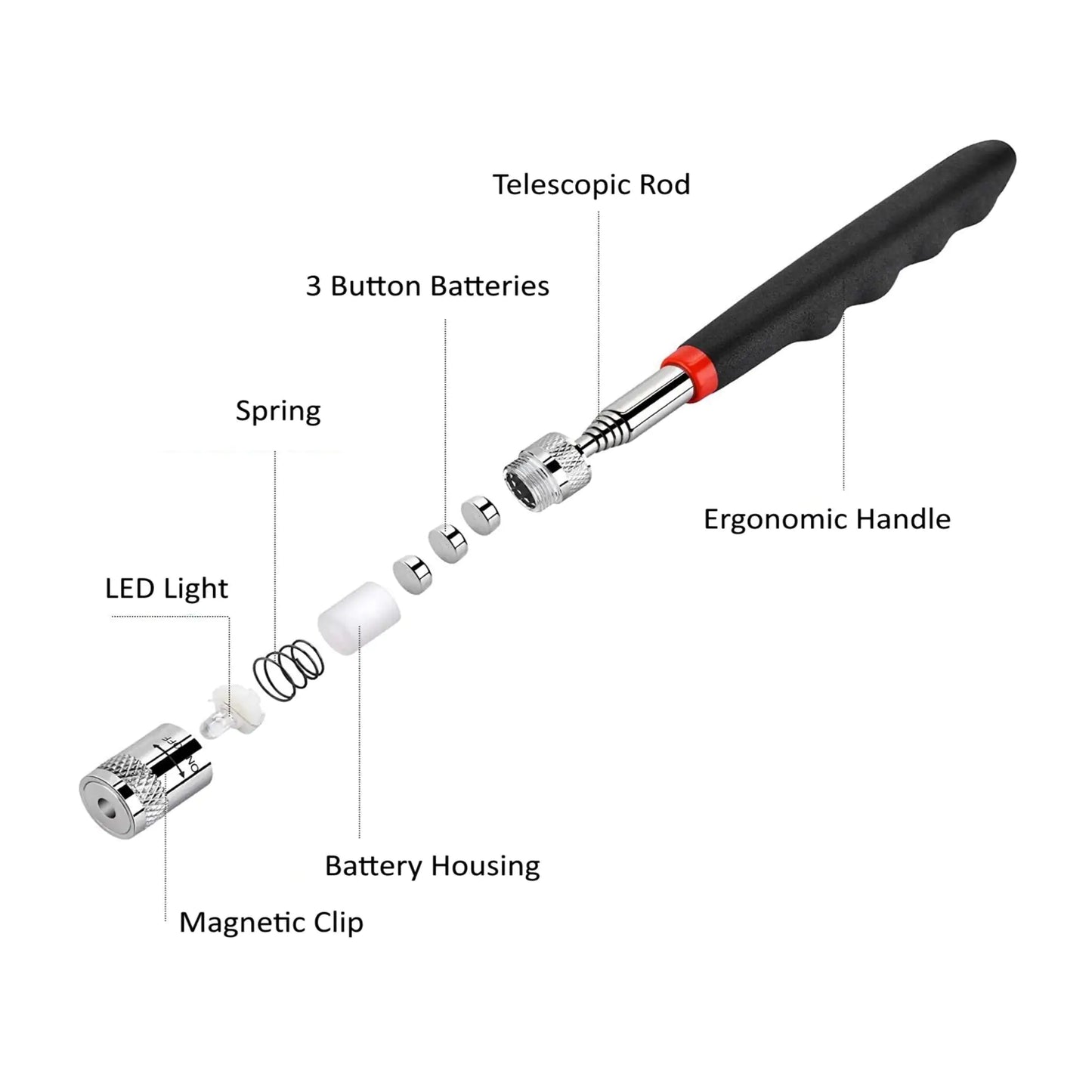 Magnetic Pick Up Tool with LED Light (2-Pack) - Anti Spier