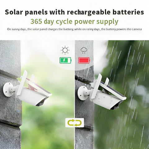 SolarShield Pro Security Camera Anti Spier
