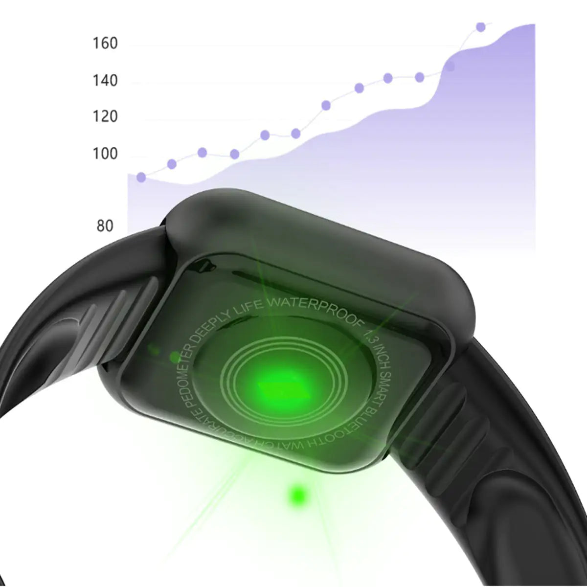 Activa Smart Watch For Goal Setters Anti Spier