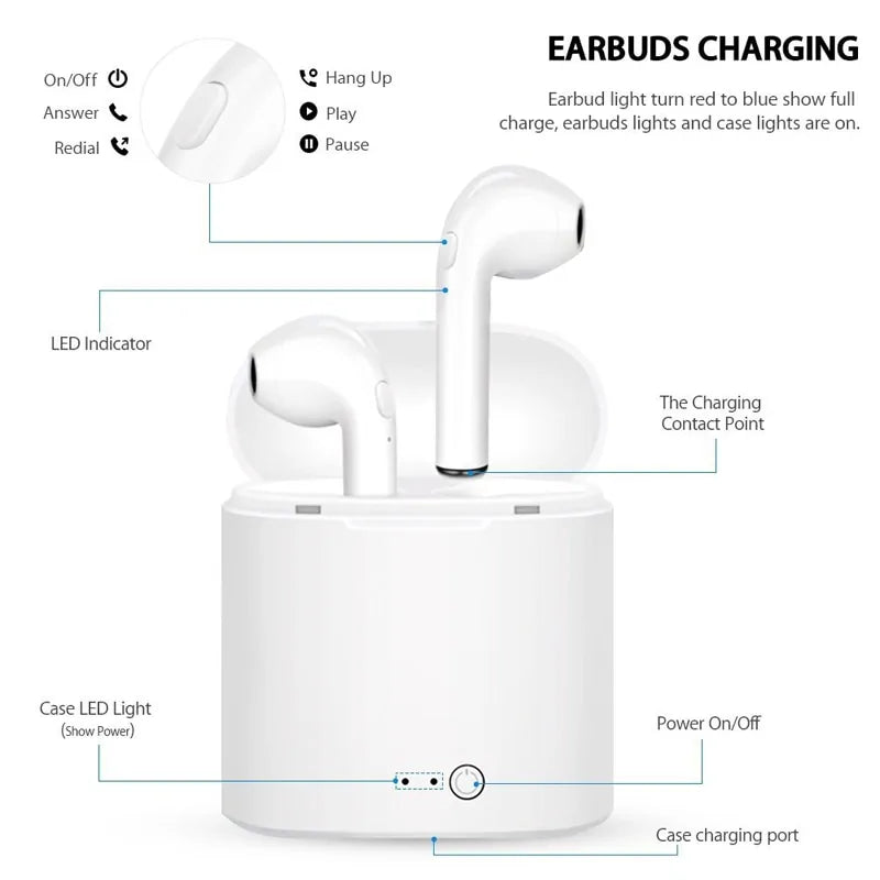 i7s TWS Wireless Headphones Bluetooth 5.0 Anti Spier