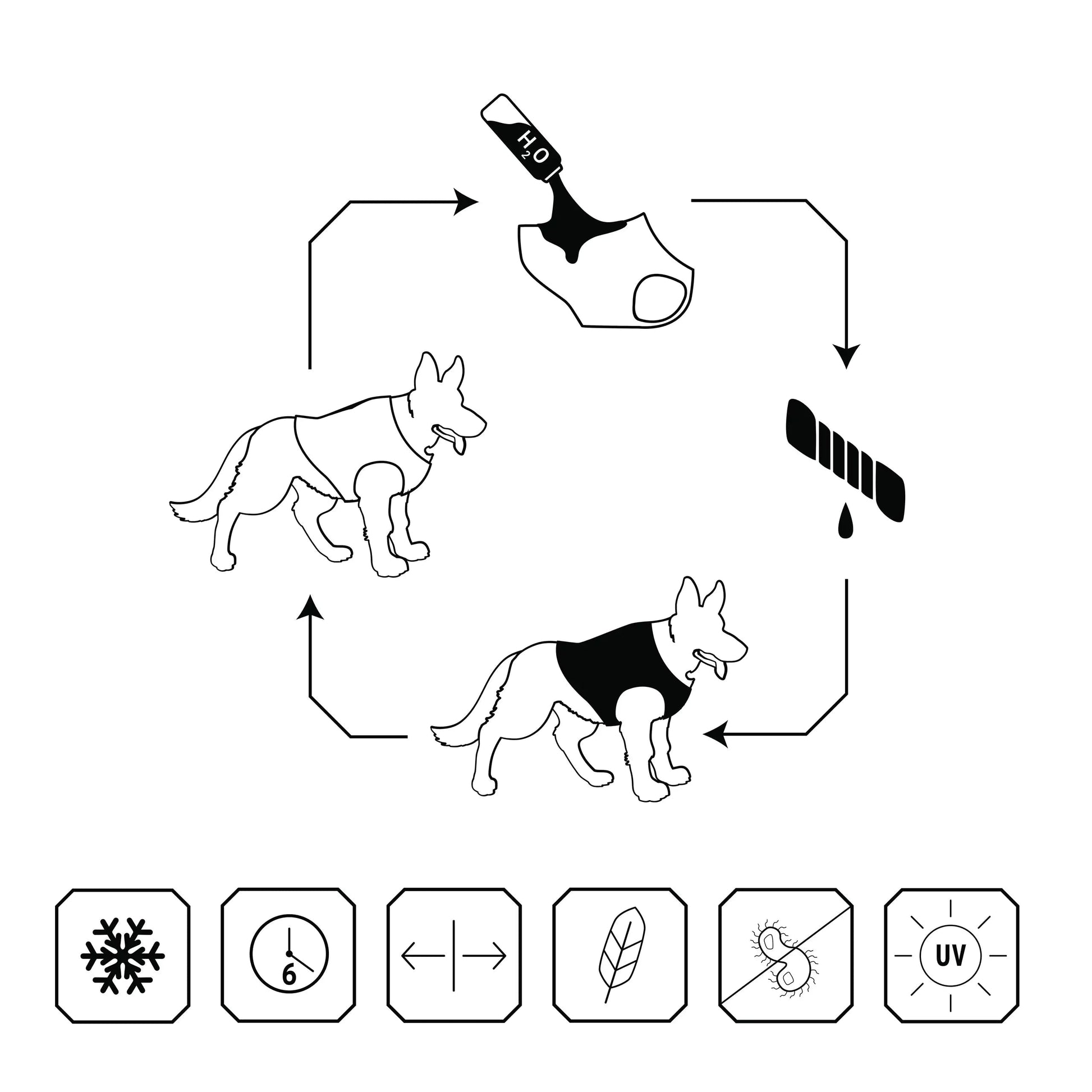 Dog Cooling Vest Anti Spier