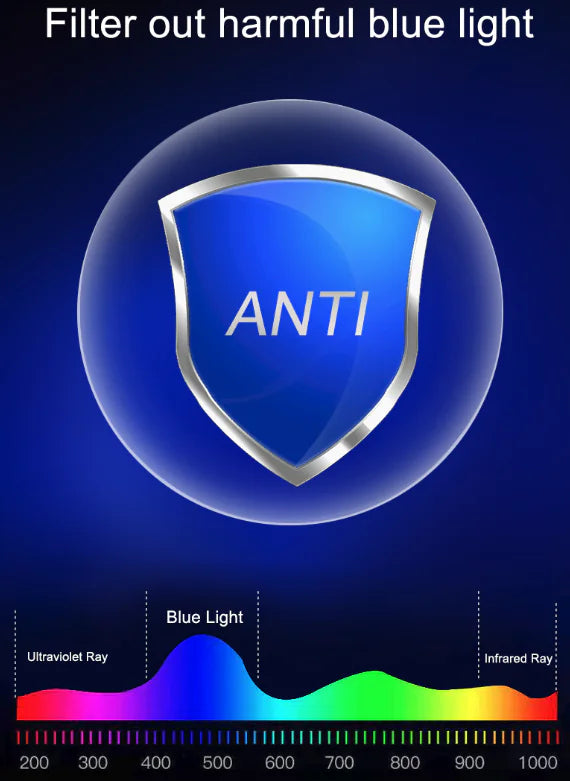 Modern rimless readers that block blue light and boost comfort.