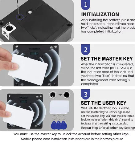 RFID Keyless Smart Cabinet Lock Anti Spier