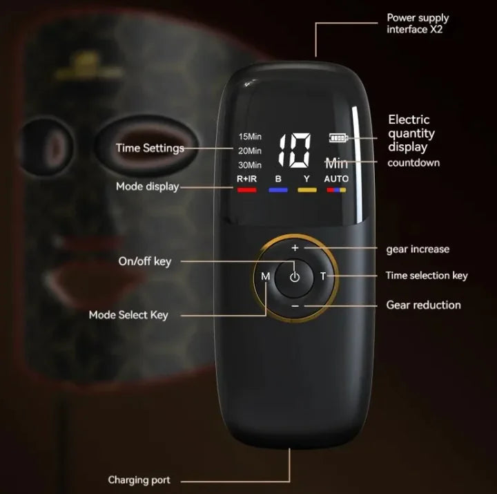Lumi Skin Beauty Device Anti Spier