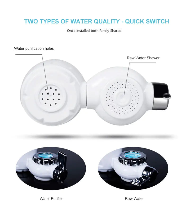 SaengQ Water filter Water Purifier Clean Kitchen Faucet Washable Ceramic Percolator Filtro Rust Bacteria Removal Water Tap Anti Spier