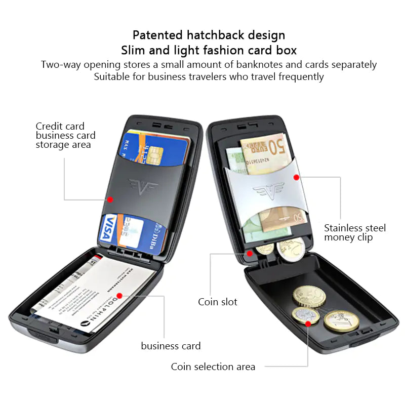 Card Case Dust-proof Waterproof Anti Spier
