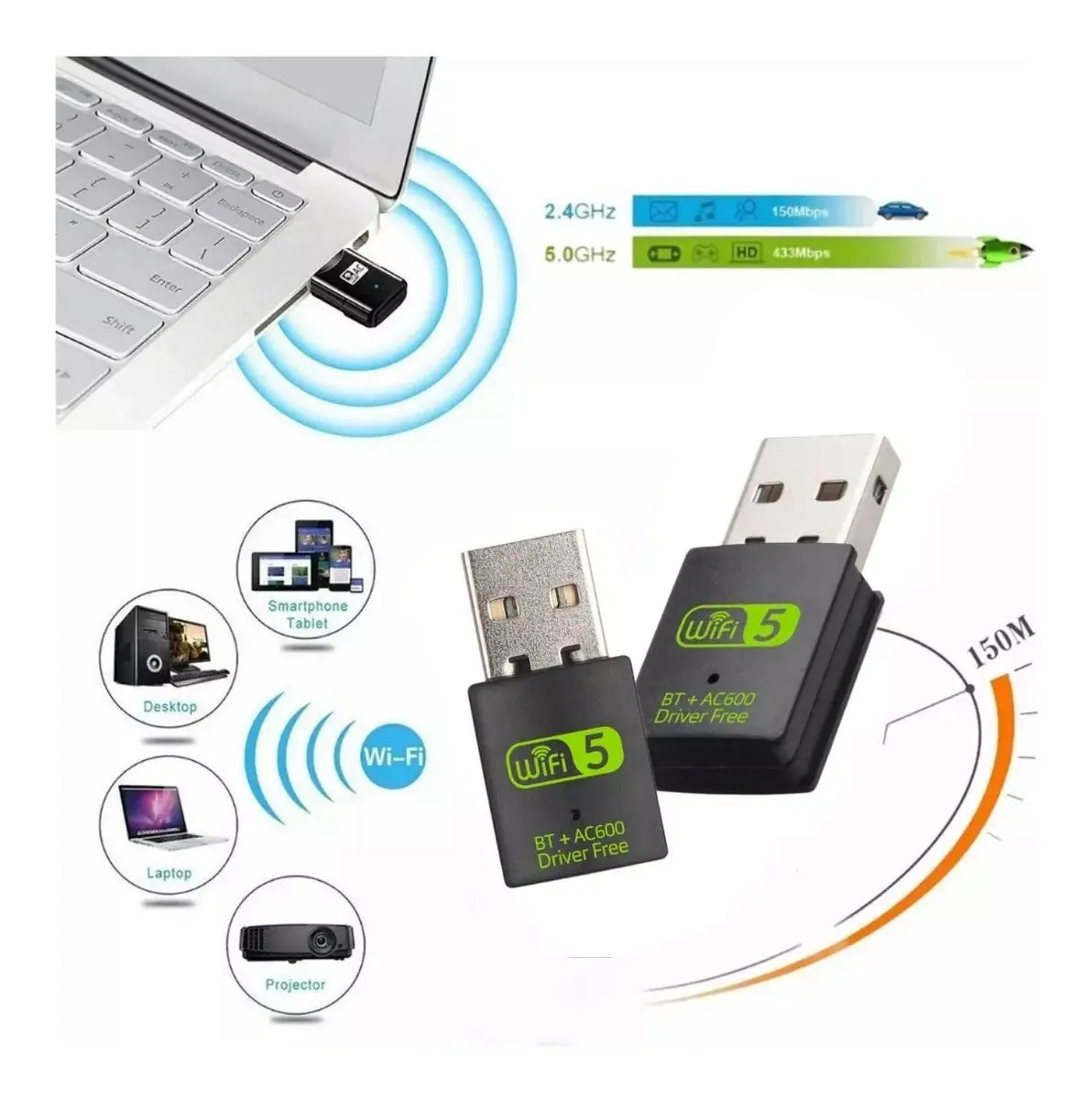 USB AC600m 2.4G+ 5G WIFI RECEIVER Anti Spier