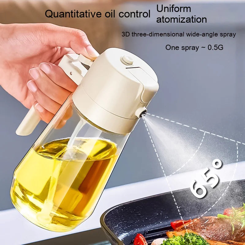 Versatile Oil Sprayer Anti Spier