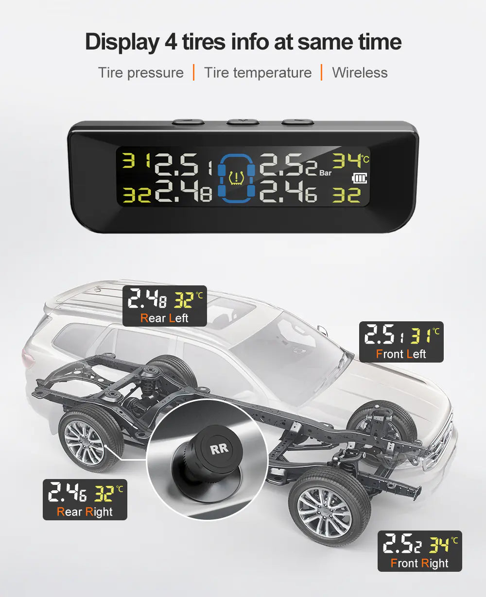 TPMS with External Sensors Anti Spier