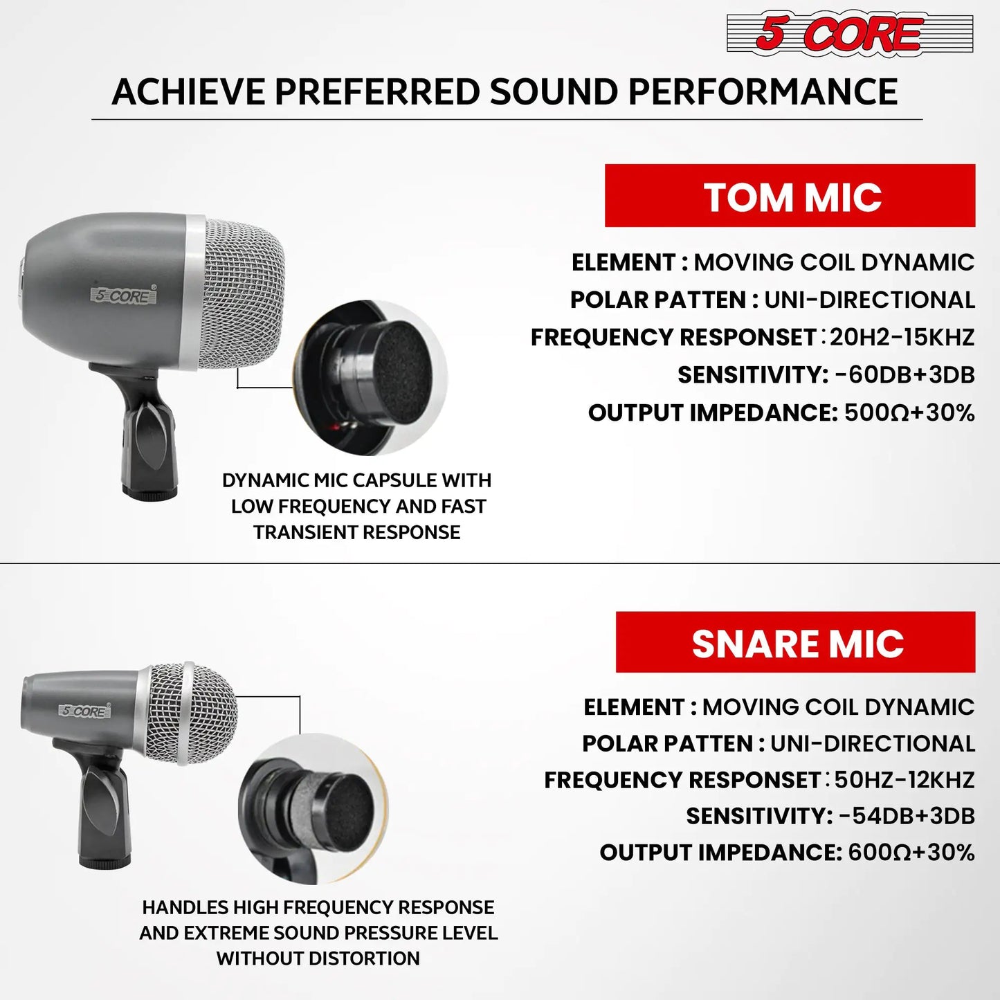 5Core Tabla Microphone Set Uni-Directional XLR Kick Snare Bayan Dayan Instrument Mic Anti Spier