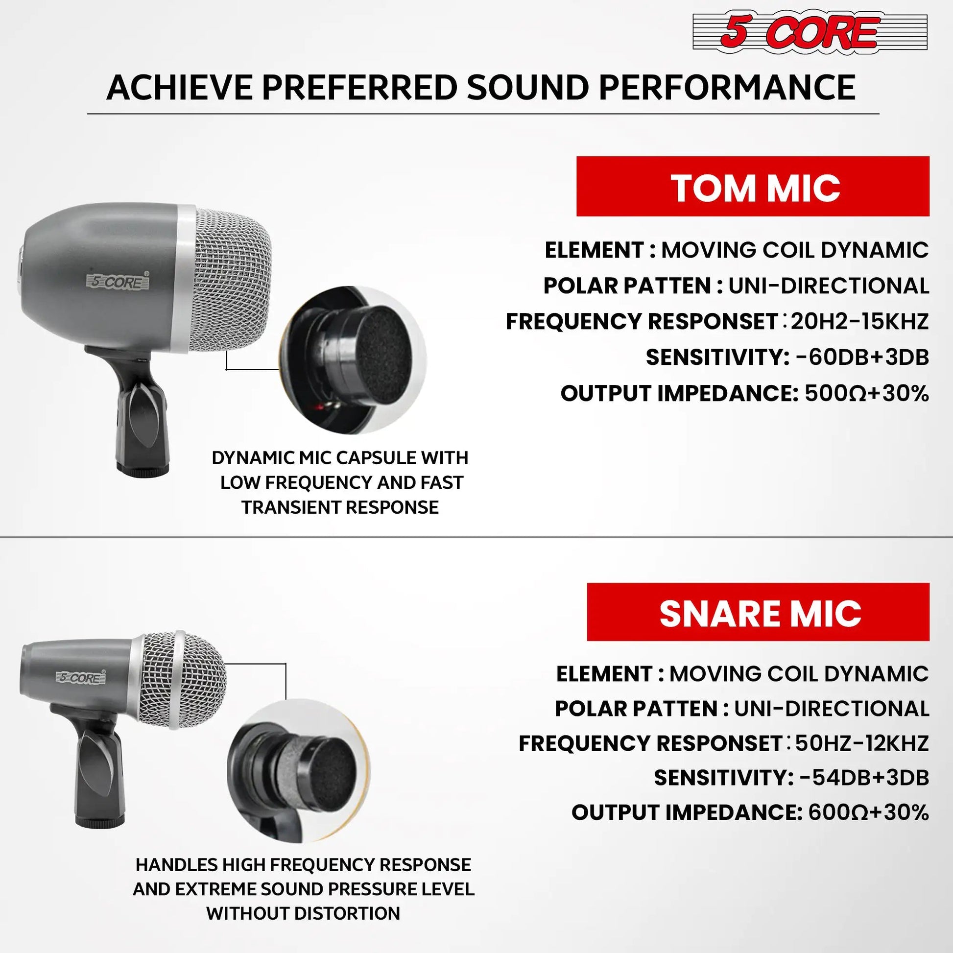 5Core Tabla Microphone Set Uni-Directional XLR Kick Snare Bayan Dayan Instrument Mic Anti Spier