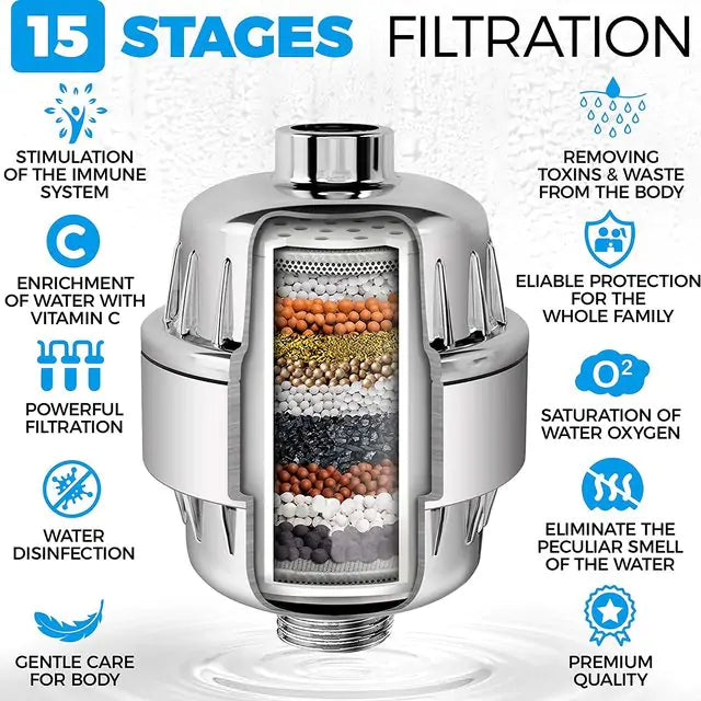 Water Purifier Anti Spier