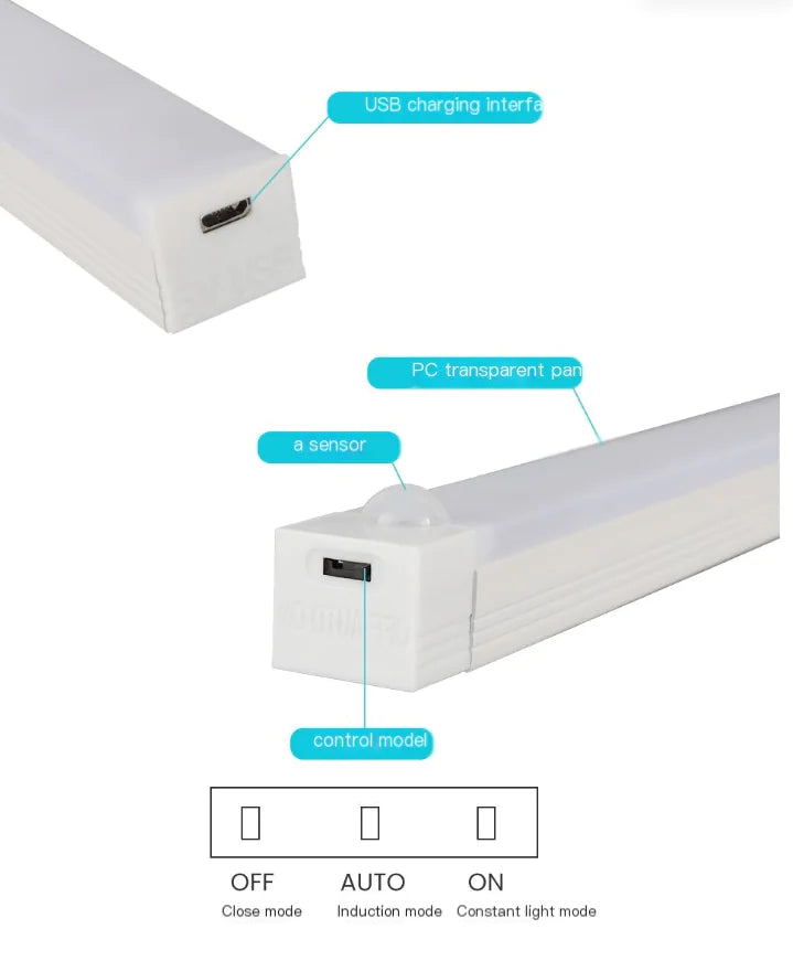 Wireless Motion Sensor LED Night Light Anti Spier