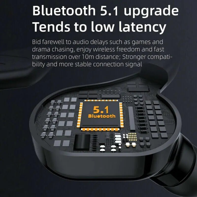 New Bluetooth 5.1 Headset Wireless Earbuds Earphones Stereo Headphones Ear Hook Anti Spier