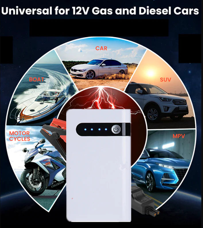 20000mAh Car Jump Starter Booster Jumper Box Power Bank Battery Charger Portable Anti Spier