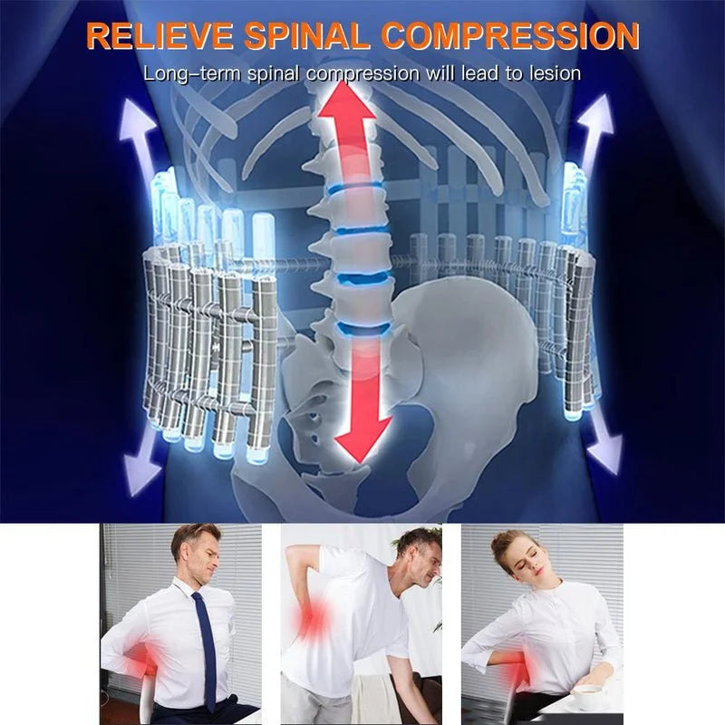 Ergo Back Pain Relief Belt Anti Spier
