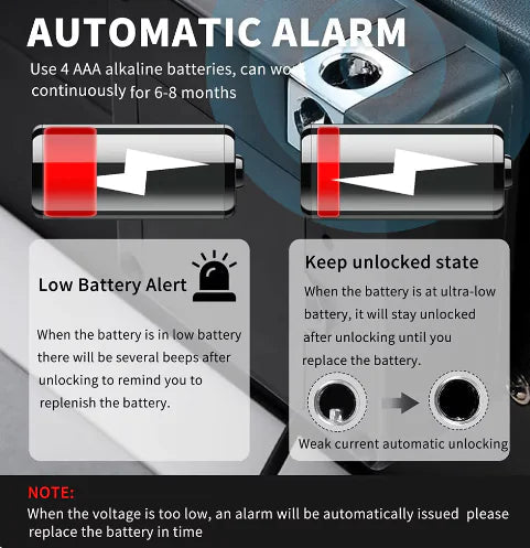 RFID Keyless Smart Cabinet Lock Anti Spier