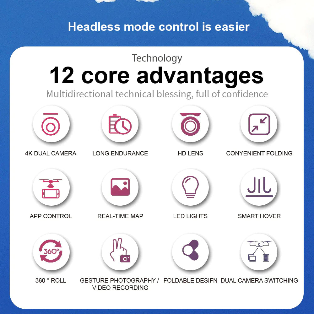 Take control with 5G FPV live video and enjoy smooth, high quality aerial shots.