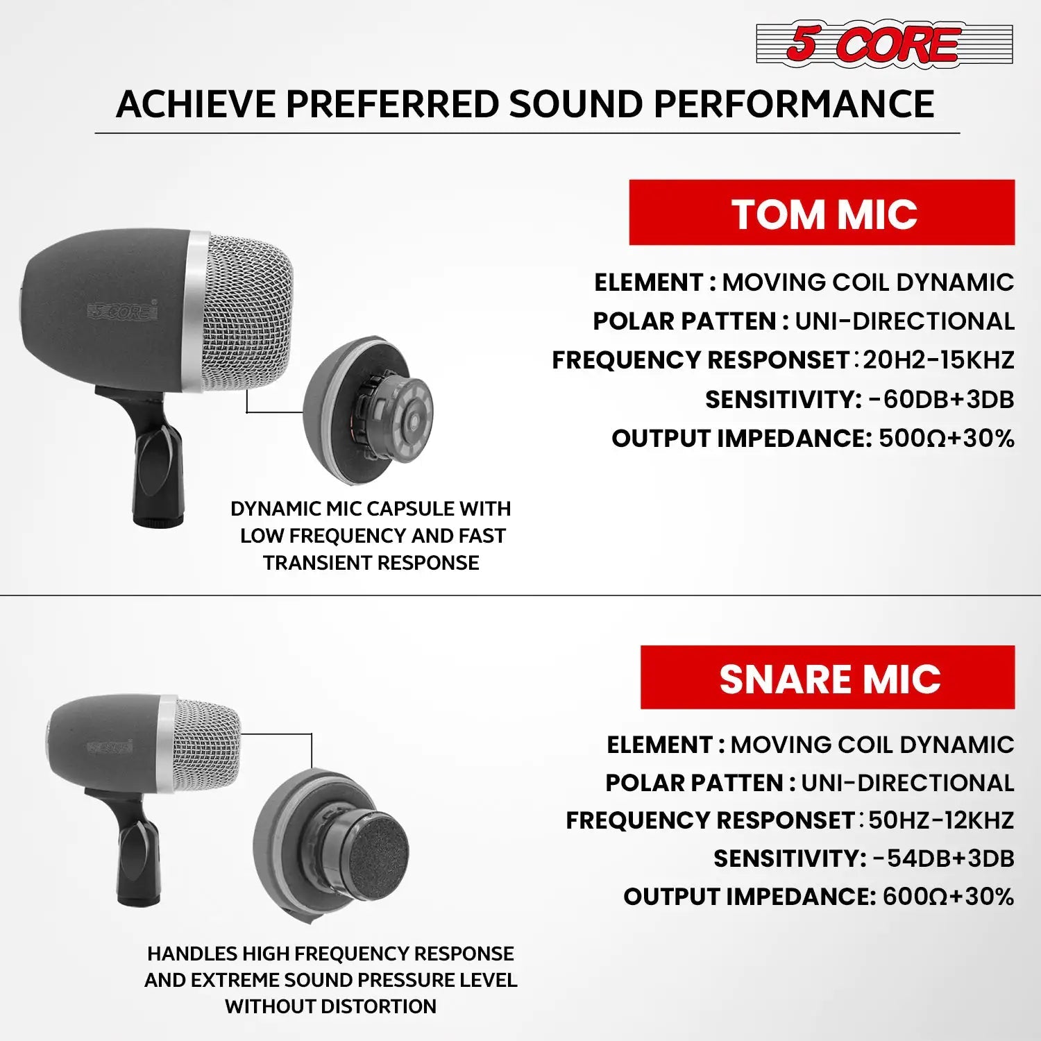 5Core Tabla Microphone Set Uni-Directional XLR Kick Snare Bayan Dayan Instrument Mic Anti Spier