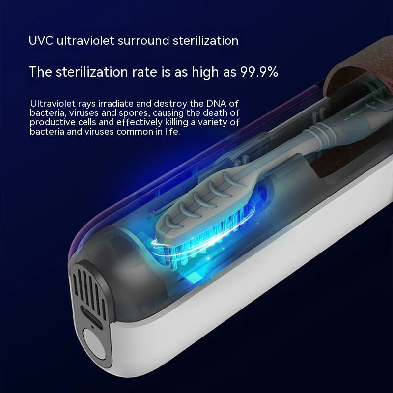 Portable Toothbrush Sterilizer Anti Spier