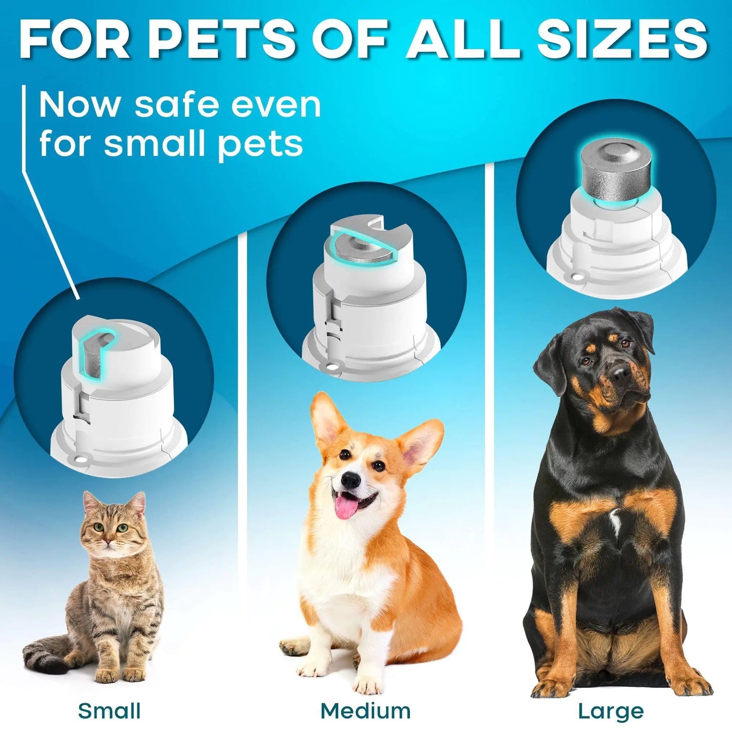 Dog Nail Grinder with LED Light Rechargeable for Large Medium & Small Dogs Anti Spier