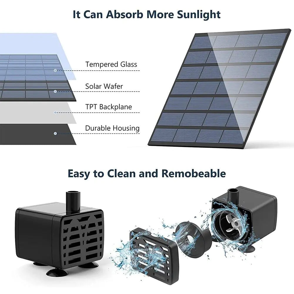 Solar Power Fountain Submersible Floating Water Pump Bird Bath Pond Garden Pool Anti Spier